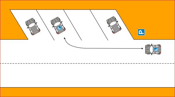 Schemat manewru - Parkowanie skone (wjazd przodem - wyjazd tyem)